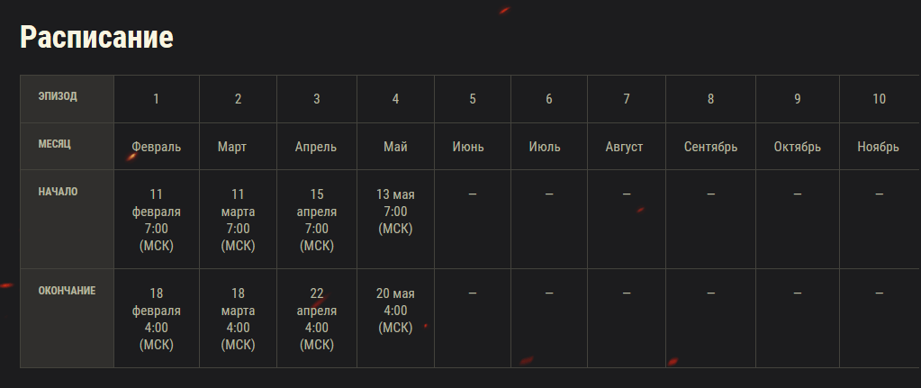 Расписание линий. Линия фронта 2019. Линия фронта WOT расписание. Линия фронта WOT 2019. Календарь линии фронта.