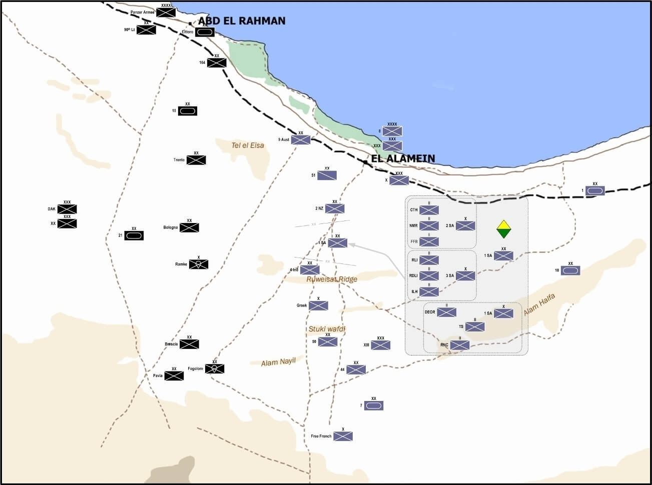 Расстановка сил перед началом второго сражения за Эль-Аламейн. Британские силы — справа
