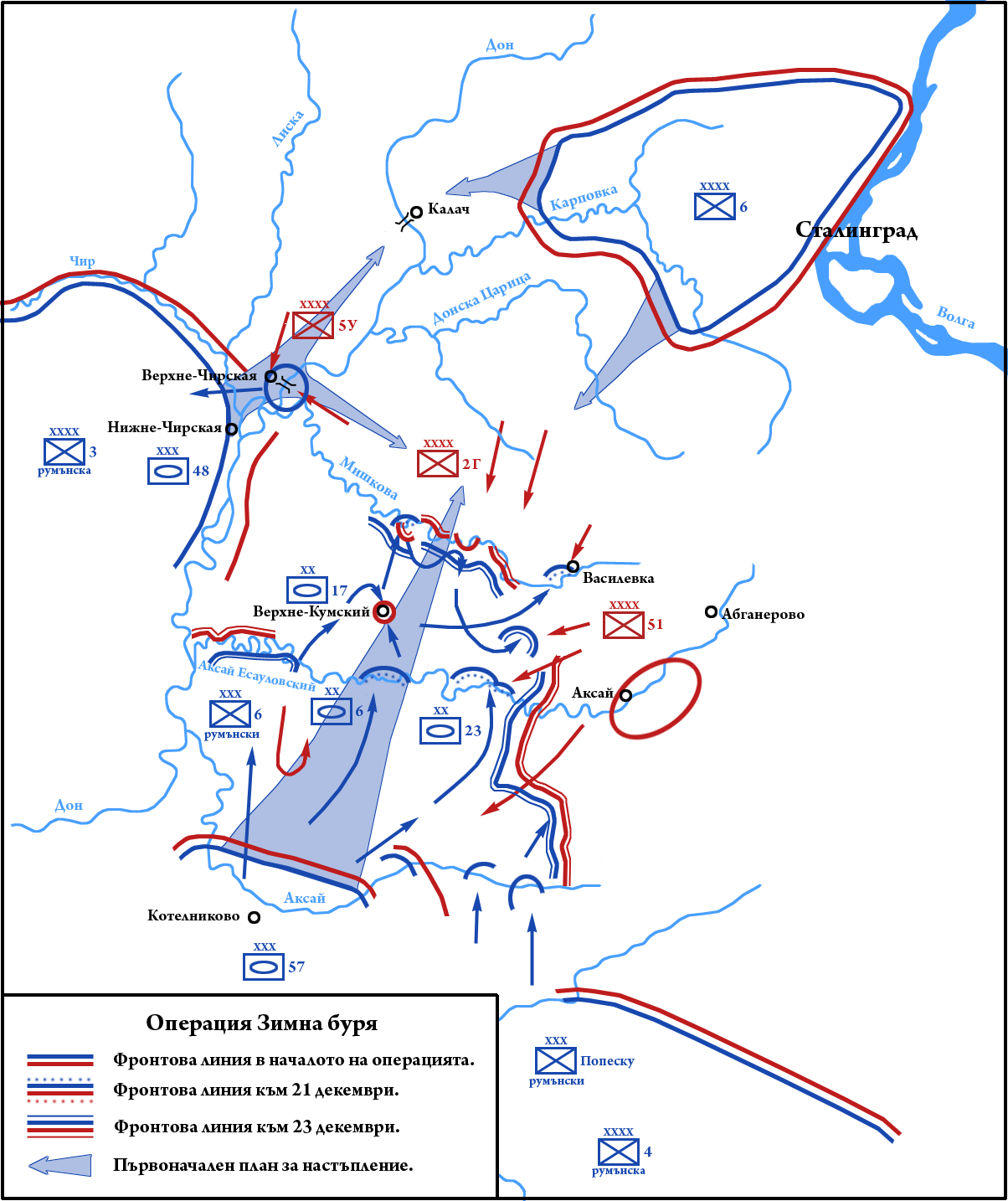 Сталинградская битва операция Винтергевиттер