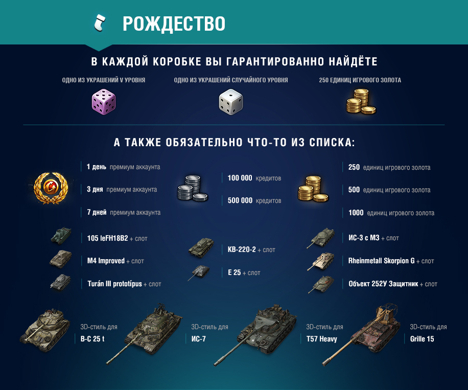 Какие танки будут в коробках. WOT коробки 2019. Стоимость новогодних коробок в WOT 2022. Новогоднее наступление 2021 в World of Tanks. Новогодние коробки WOT 2021.