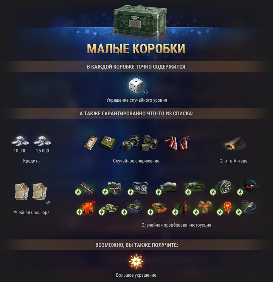 Советы и лайфхаки по Новогоднему наступлению 2022 в World of Tanks